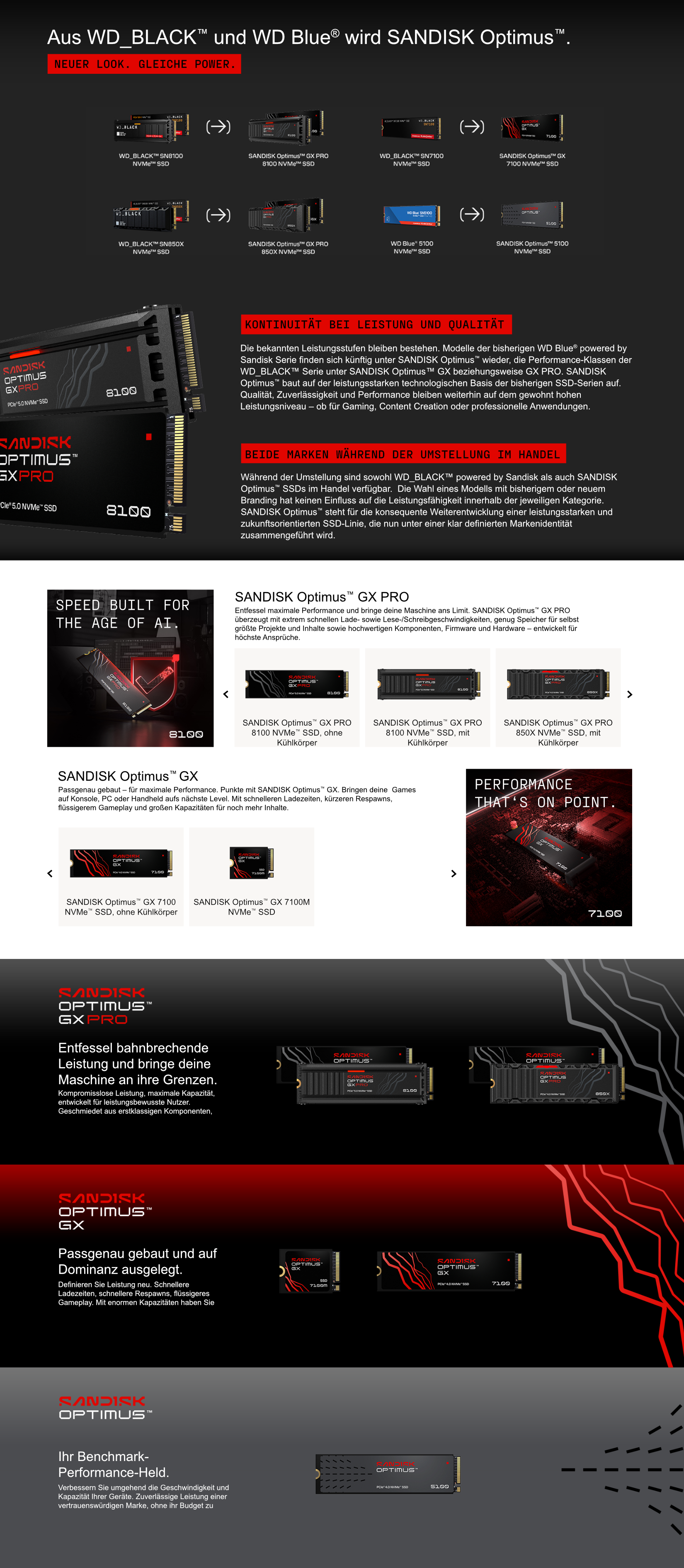Powered by Sandisk Optimus additional Infos